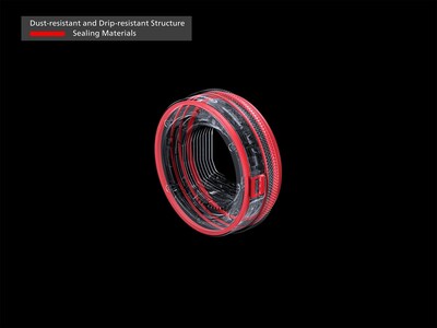 Foto 6 | Foto 6 | Adaptador De Bayoneta Canon Ef-eos R Con Anillo De Control De Lente - Venta Internacional.