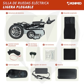 Foto 5 | Foto 5 | Silla De Ruedas Eléctrica Plegable | Compacta, Todo Terreno, Estructura De Aluminio, Respaldo Acojinado, Control Remoto Bluethoo