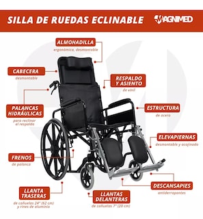 Foto 5 | Foto 5 | Silla De Ruedas Reclinable Con Descansabrazos Y Elevapiernas Desmontables, Asiento Y Respaldo De Vinil, Rines Tipo Mag