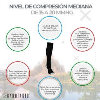 Foto 4 | Foto 4 | Calcetas de Compresión Canotagio para la Circulación 2 Pares