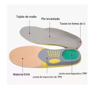 Foto 3 | Foto 3 | Plantilla Ortopédica Acor Fascitis Plantar Pie Plano 1 Par