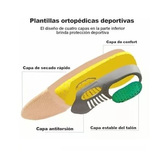 Foto 5 | Foto 5 | Plantilla Ortopédica Acor Fascitis Plantar Pie Plano 1 Par