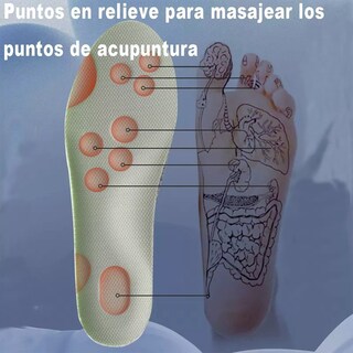 Foto 2 | Foto 2 | Plantilla Deportiva De Silicona 4dsuaves Y Muy Elásticas Talla: 35-37 Eo Safe Imports Esi-17036 Gris