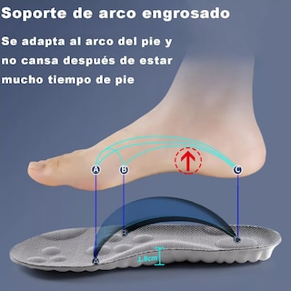 Foto 3 | Foto 3 | Plantilla Deportiva De Silicona 4dsuaves Y Muy Elásticas Talla: 35-37 Eo Safe Imports Esi-17036 Gris
