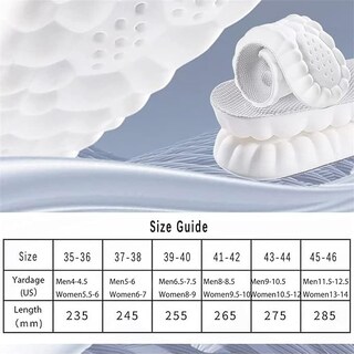 Foto 7 | Foto 7 | Plantilla: Espuma Viscoelástica Supersuave 4d Cloud Technology, Color Negro - Venta Internacional.