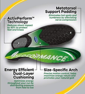 Foto 6 | Foto 6 | Plantillas Dr. Scholl's Performance Running Para Hombre Y Mujer - Venta Internacional.
