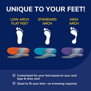 Foto 3 | Foto 3 | Plantillas Dr. Scholl's Custom Fit Comfort Cf 610 De Longitud Completa - Venta Internacional.