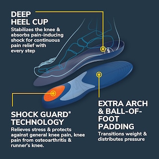 Foto 5 | Foto 5 | Orthotics Dr. Scholl's Knee Pain Para Hombre, Tallas 8-14 - Venta Internacional.