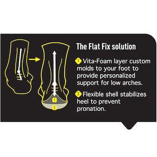 Foto 3 | Foto 3 | Plantillas Ortopédicas Profoot Flat Fix 1 Par - Venta Internacional