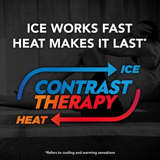 Foto 7 | Foto 7 | Parche Analgésico Icy Hot Original Con 5% De Mentol Refrescante - Venta Internacional.
