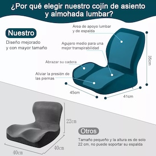 Foto 3 | Foto 3 | Juego De Almohadas De Soporte Lumbar Eo Safe Imports Esi-10182 Azul