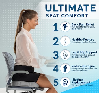 Foto 3 | Foto 3 | Cojín De Asiento De Espuma Viscoelástica Ortopédica Comfilife Premium Comfort - Venta Internacional.