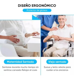 Foto 5 | Foto 5 | Ortopédica Dona Belug Para Hemorroides Y Coxis Grande Negro