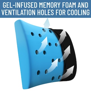 Foto 2 | Foto 2 | Almohada De Soporte Lumbar Everlasting Comfort Con Infusión De Gel - Venta Internacional.