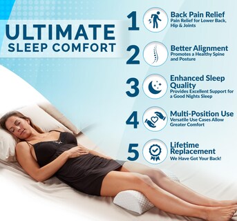 Foto 2 | Foto 2 | Almohada De Rodilla Comfilife Para Dormir Boca Arriba Espuma Viscoelástica - Venta Internacional.