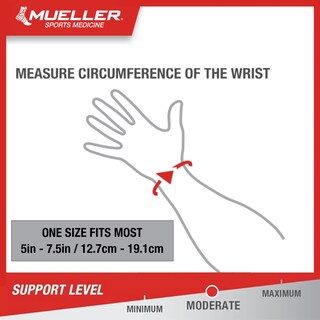 Foto 3 | Foto 3 | Muñequera Mueller Sports Medicine Reversible Verde Y Negro - Venta Internacional.