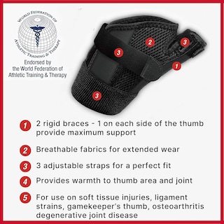 Foto 5 | Foto 5 | Soporte Para Pulgar Mueller Sports Medicine Ajustable A La Medida Negro - Venta Internacional.