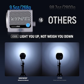 Foto 7 | Foto 7 | Lámpara De Vídeo Neewer Hs60b Mini Led Cob Portátil Bicolor De 60 W - Venta Internacional.