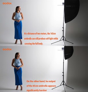 Foto 5 | Foto 5 | Paraguas Godox Ub-85d Parabólico De 85 Cm Con Difusor Para Fotos - Venta Internacional.