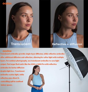 Foto 6 | Foto 6 | Paraguas Godox Ub-85d Parabólico De 85 Cm Con Difusor Para Fotos - Venta Internacional.
