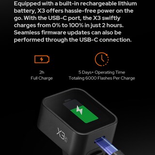Foto 2 | Foto 2 | Disparador De Flash Godox X3-n X3n X3 N Para Cámaras Nikon - Venta Internacional.