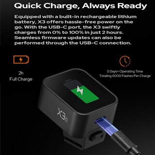 Foto 7 | Foto 7 | Disparador De Flash Inalámbrico Godox X3n Ttl Para Cámaras Nikon - Venta Internacional.