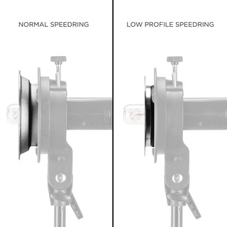 Foto 5 | Foto 5 | Inserto Speedring Glow Profile Para Bowens 139 Mm - Venta Internacional.