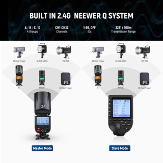 Foto 5 | Foto 5 | Cabezal Redondo Flash Speedlite Neewer Z1-c Ttl Para Canon - Venta Internacional.