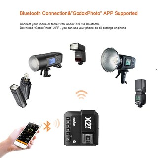 Foto 5 | Foto 5 | Transmisor Inalámbrico Godox X2t-c Ttl Con Bluetooth Para Canon - Venta Internacional.