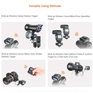 Foto 6 | Foto 6 | Transmisor Inalámbrico Godox X2t-c Ttl Con Bluetooth Para Canon - Venta Internacional.