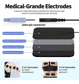 Foto 5 | Foto 5 | Electroestimulador Belug Muscular Digital Portátil Recargable 2 Canales 36 Modos 8 Almohadillas Negro