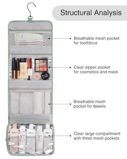 Foto 6 | Foto 6 | Neceser Colgante Relavel Travel Impermeable Verde - Venta Internacional.