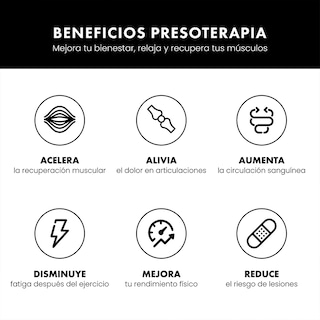 Foto 3 | Foto 3 | Rhino Performance Pro 3 - Kit Brazo De Presoterapia Unitalla