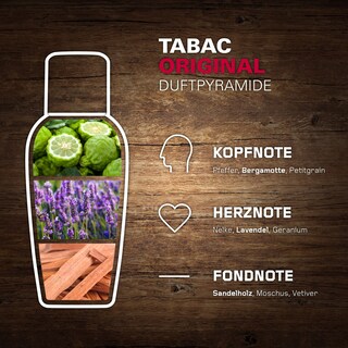 Foto 4 | Foto 4 | Loción Para Después Del Afeitado Tabac Original Para Hombre De Maurer & Wirtz, 100 Ml - Venta Internacional.