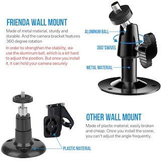 Foto 3 | Foto 3 | Soporte De Pared Y Funda De Silicona Para Cámara Blink Xt - Venta Internacional.