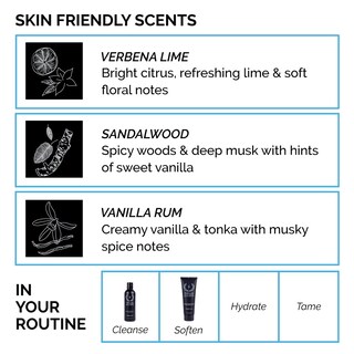 Foto 6 | Foto 6 | Set De Jabón Y Acondicionador Para Barba Zeus Green Tea Sandalwood - Venta Internacional.