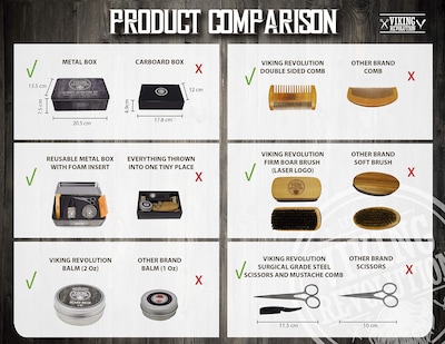 Foto 5 | Foto 5 | Kit De Cuidado De Barba Viking Revolution: Cepillo Para Barba, Peine, Bálsamo Y Aceite - Venta Internacional.