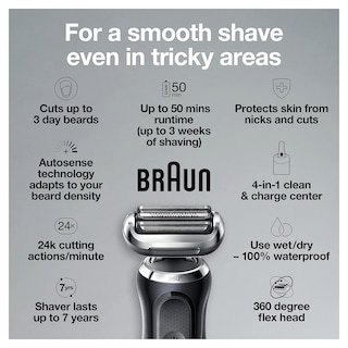Foto 2 | Foto 2 | Maquinilla De Afeitar Eléctrica Braun Series 7 7091cc Flex Para Hombre Negra - Venta Internacional.