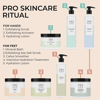 Foto 5 | Foto 5 | Baño Mineral Cnd Pro Para Cuidado De La Piel Para Pies Con Aceite De Aguacate, 500 Ml - Venta Internacional.
