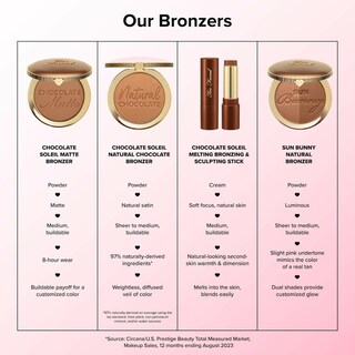 Foto 6 | Foto 6 | Barra Bronceadora Y Escultora Too Faced Chocolate Soleil - Venta Internacional.