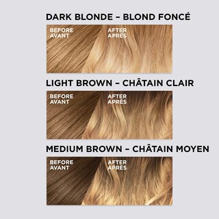 Foto 3 | Foto 3 | Kit de Decoloración para El Cabello L'oreal Paris Colorista Kit - Venta Internacional