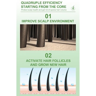 Foto 4 | Foto 4 | Spray Para El Crecimiento Del Cabello Huoguo Regenerador Y Nutritivo 120 Ml - Venta Internacional.