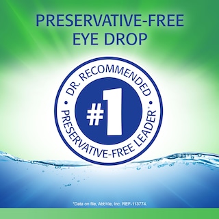 Foto 2 | Foto 2 | Gotas Para Los Ojos Refresh Tears Pf Sin Conservantes 10 Ml - Venta Internacional.