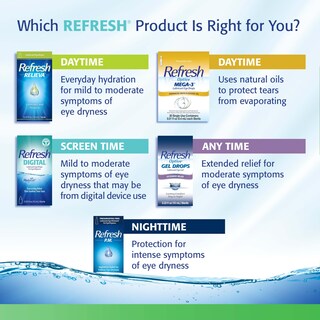 Foto 7 | Foto 7 | Gotas Para Los Ojos Refresh Tears Pf Sin Conservantes 10 Ml - Venta Internacional.