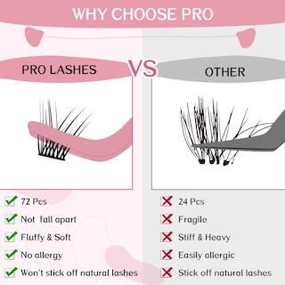 Foto 4 | Foto 4 | Extensión de Pestañas Clúster Lashes Pro Lashbeauty 72 Unidades - Venta Internacional