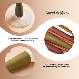 Foto 3 | Foto 3 | Set De Brochas De Maquillaje Eigshow Essential Kabuki 9 Piezas Para Mujer - Venta Internacional.