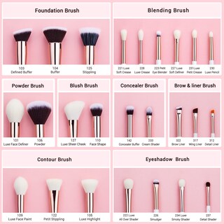 Foto 2 | Foto 2 | Juego De Brochas De Maquillaje Jessup, 25 Piezas, Cosmético Profesional, Color Blanco - Venta Internacional.