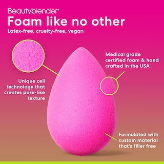 Foto 5 | Foto 5 | Esponjas De Maquillaje Beautyblender Original Pink + Nude, 2 Piezas - Venta Internacional.