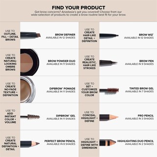 Foto 7 | Foto 7 | Pomada Anastasia Beverly Hills Dipbrow Marrón Suave - Venta Internacional