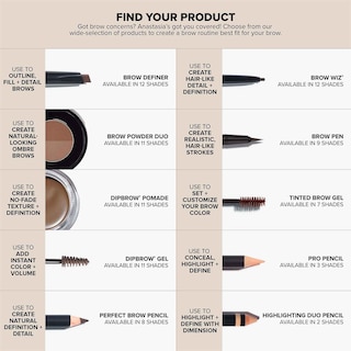 Foto 7 | Foto 7 | Pomada Anastasia Beverly Hills Dipbrow Granite Waterproof - Venta Internacional.